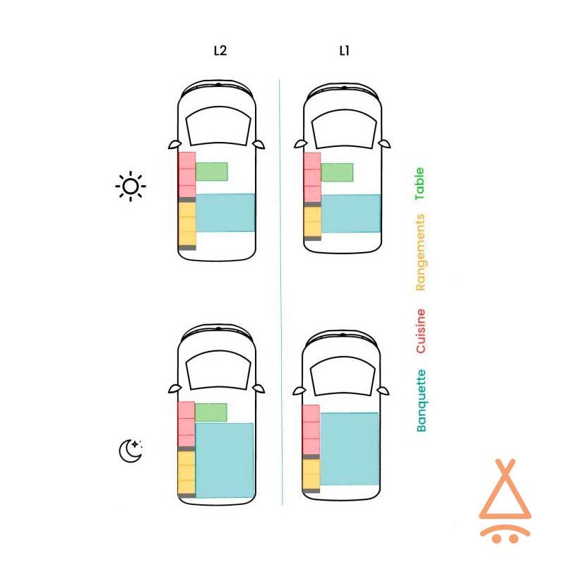 Accueil - Exokit  Meubles en kits pour vos aménagements de van