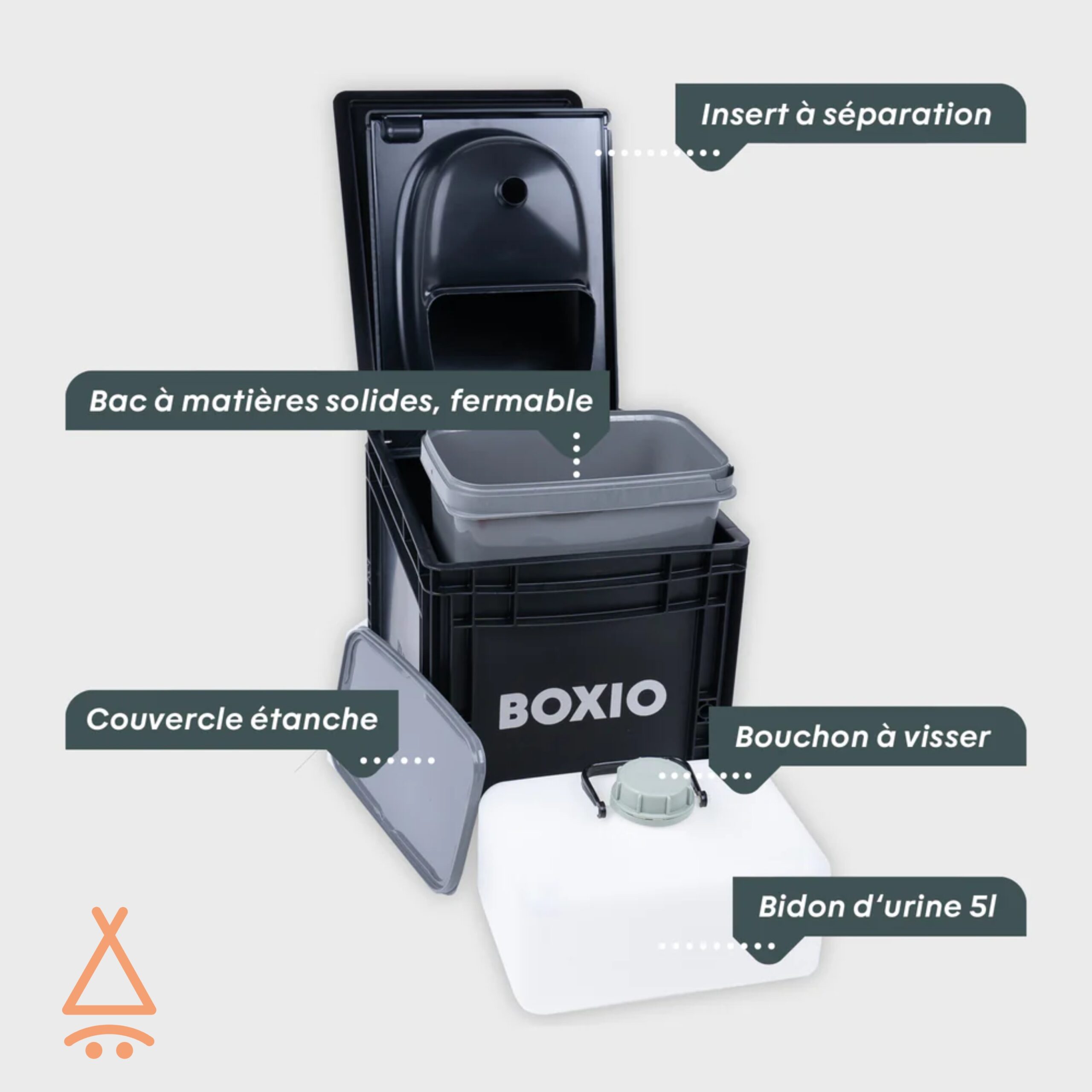 Toilettes sèches Boxio